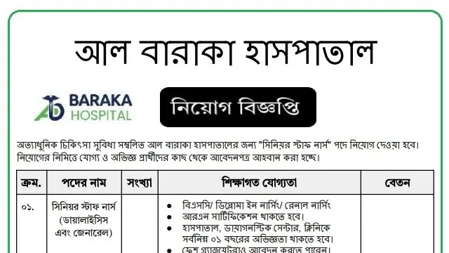 আল বারাকা হাসপাতালে নার্স নিয়োগ বিজ্ঞপ্তি